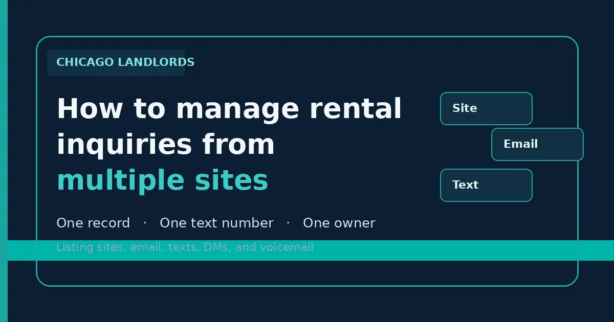 Navy and teal header reading how to manage rental inquiries from multiple sites, with one record, one text number, and one owner.